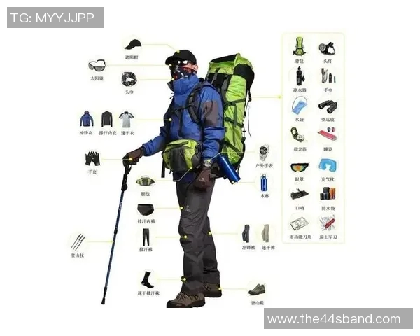 全方位户外装备指南:探索最适合你的户外探险必备装备清单 全方位户外装备指南:探索最适合你的户外探险必备装备清单