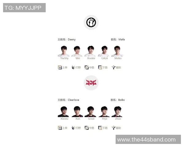 最新CSGO灵活性排名揭晓JDG战队强势领跑前十名