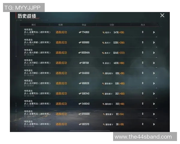 和平精英实力排行榜更新WE战队荣登第四名展现强大实力