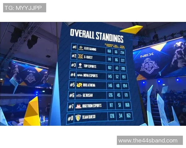 和平精英赛季更新TES战队速度排名创下新高纪录