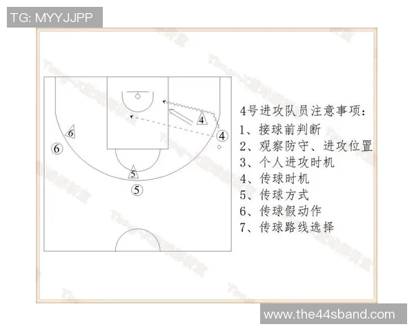 广州篮球队速度对比深度解析与战术影响探讨 广州篮球队速度对比深度解析与战术影响探讨