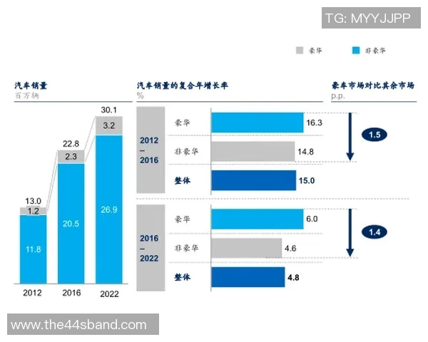 大米的种植历史、营养价值与全球消费趋势分析 大米的种植历史、营养价值与全球消费趋势分析
