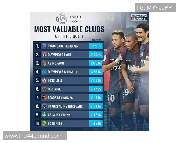 新赛季意甲各球队身价榜：球员市场价值大起底