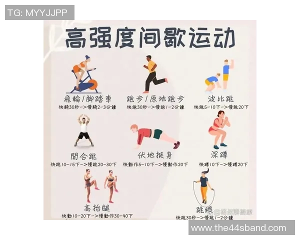 高强度间歇训练的独特优势与面临的挑战分析