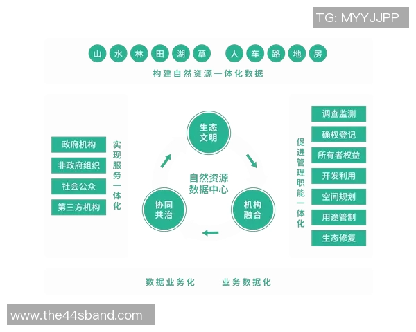 竞技体育在现代社会中的价值与意义探索：促进身心发展与社会融合的多维影响