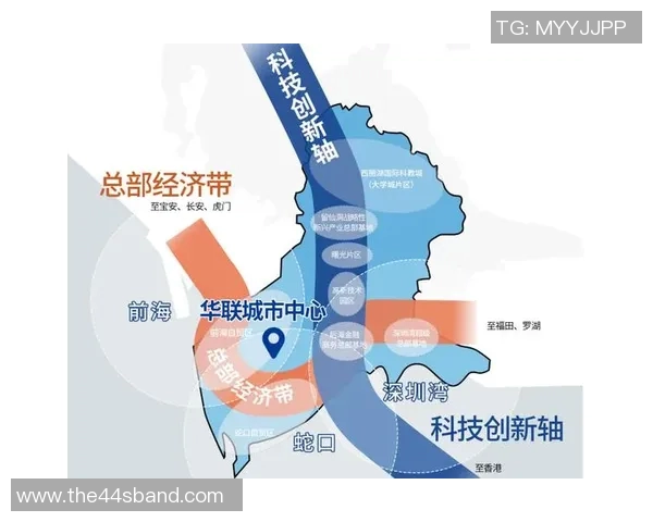 深圳极限运动队如何实现中路突破的创新与发展探讨