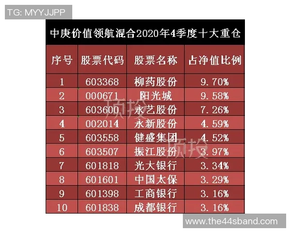 CSGO全球力量榜单更新EDG荣登第六名展现强大实力 CSGO全球力量榜单更新EDG荣登第六名展现强大实力