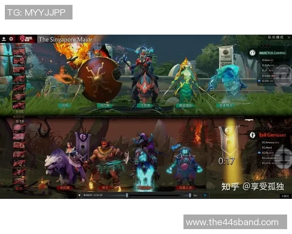 DOTA2战队IG的团队协作分析与战略配合探讨